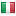 forex28.com server is located in Italy